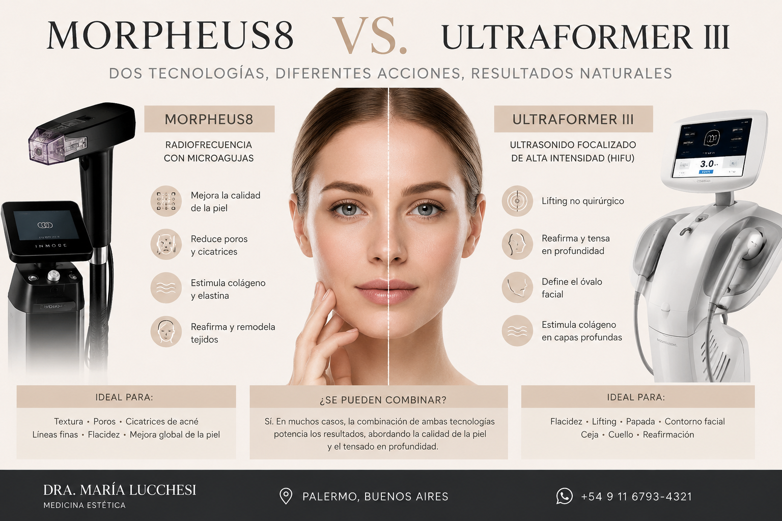 Morpheus8 vs Ultraformer Buenos Aires